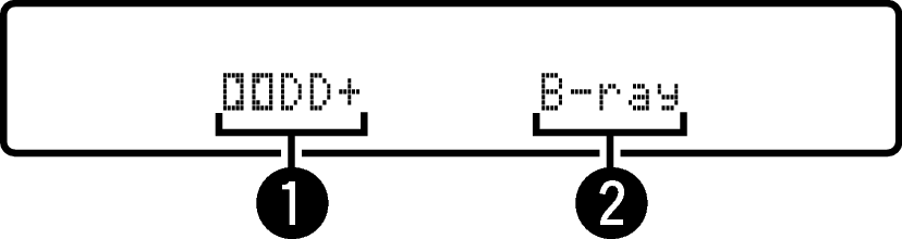 Disp DOLBY DIGITAL S66